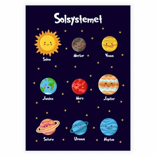 Solsystemet-plakaten