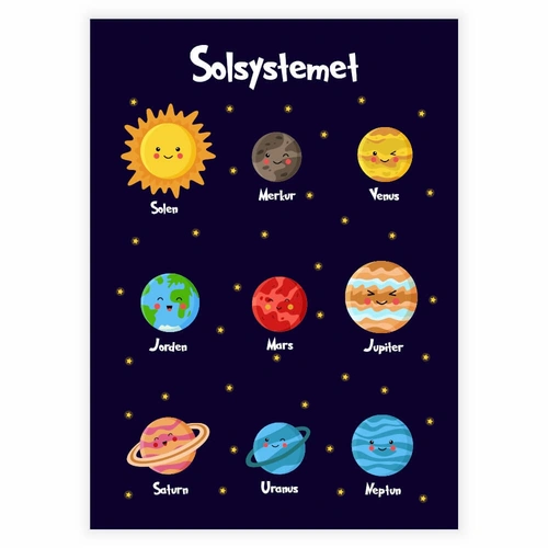 Solsystem plakat til barnerommet