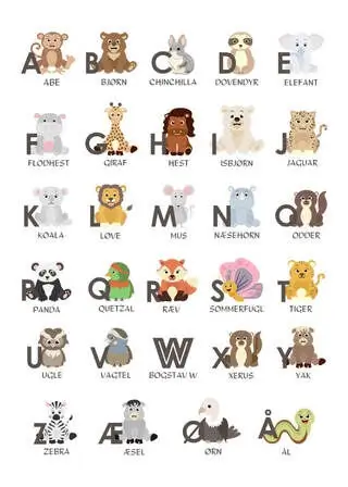 ABC & LÆRINGSPLAKATER