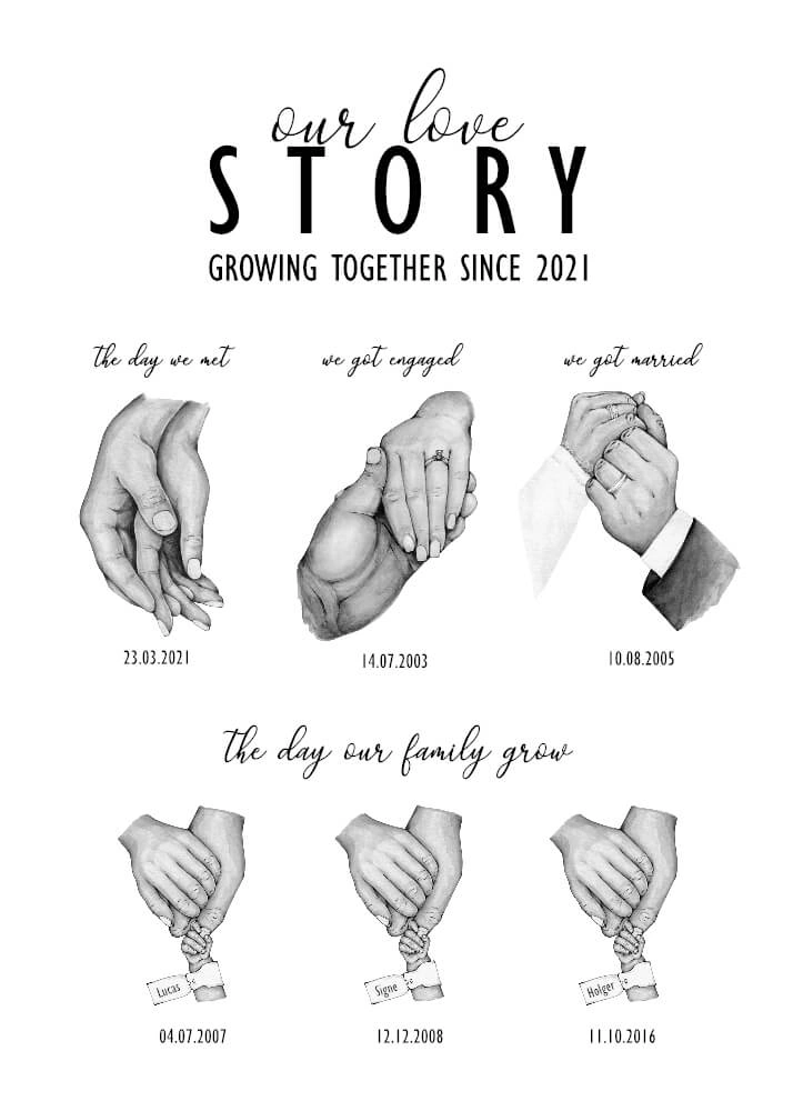 Our love story - Plakat