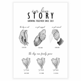 Our love story - Plakat
