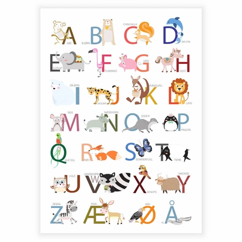 Søt og fargerik ABC-plakat til barnerommet