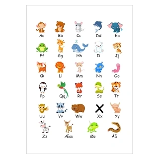 Læringsplakat alfabet med dyr
